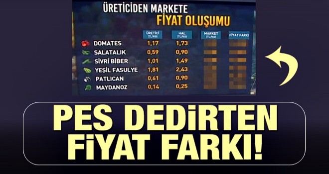 Pes dedirten fiyat farkı! Hal yasası şart