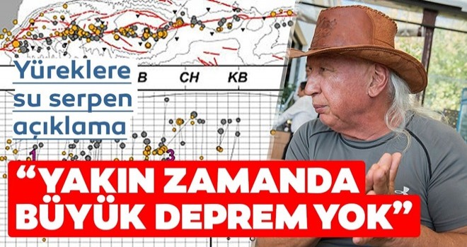 Yakın zamanda büyük deprem yok