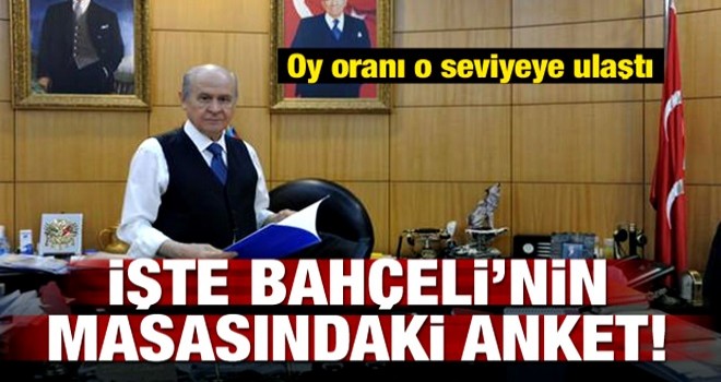 İşte Bahçeli'nin masasındaki anket