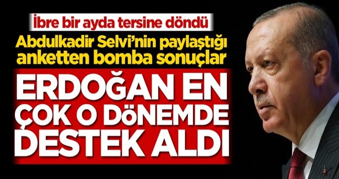 Abdulkadir Selvi’nin paylaştığı anketten bomba sonuçlar! Erdoğan en çok o dönemde destek aldı