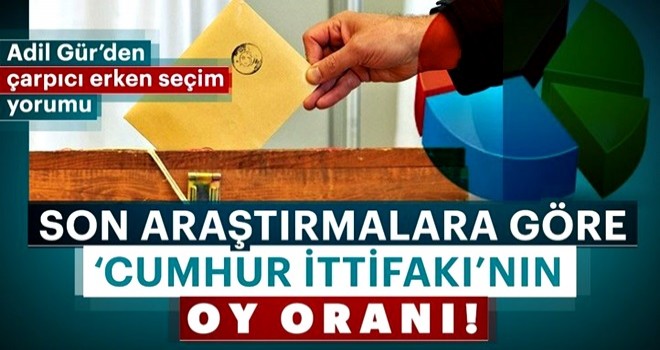 Adil Gür’den son dakika erken seçim açıklaması! Son araştırmalara göre...