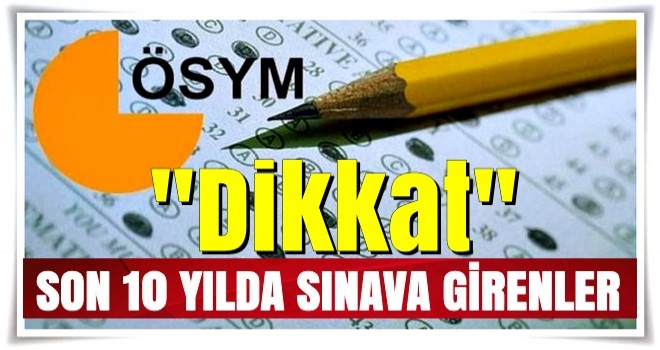 ÖSYM, son 10 yılın tüm sınavlarını incelemeye aldı