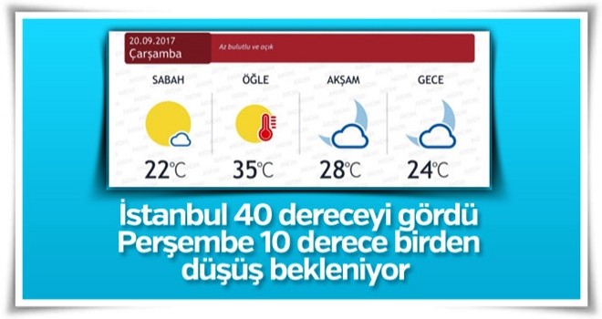 İstanbul'da bugün sıcaklık rekor kırdı