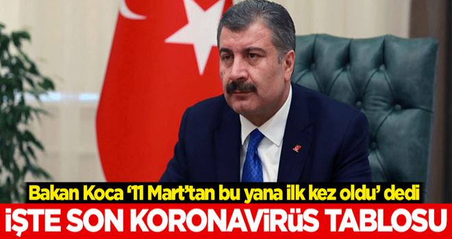 Bakan Koca son tabloyu paylaştı, '11 Mart'tan bu yana ilk kez oldu' dedi