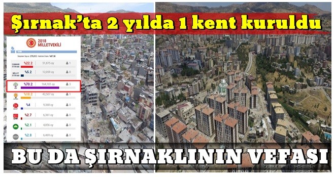 Şırnak’ta 2 yılda 1 kent kuruldu