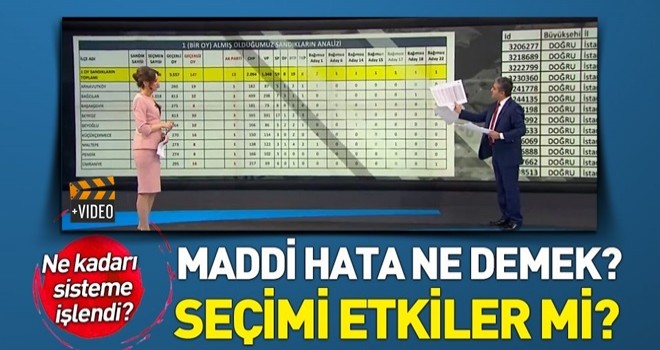 Oy pusulalarındaki maddi hata nedir..