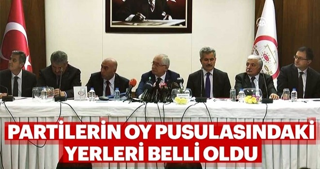 Partilerin oy pusulasındaki yeri belli oldu (31 Mart 2019 yerel seçimleri)