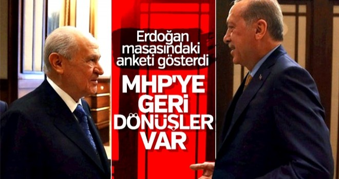 Erdoğan ve Bahçeli'nin çay sohbeti