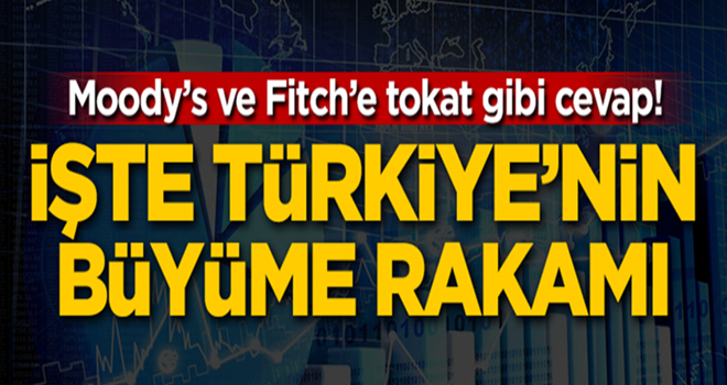 Büyüme rakamları açıklandı!