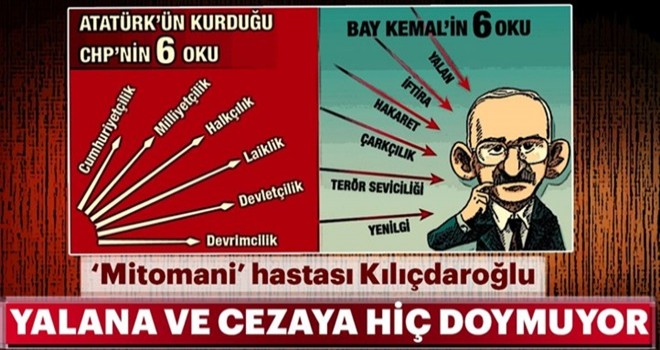 Kılıçdaroğlu yalana da cezaya da hiç doymuyor