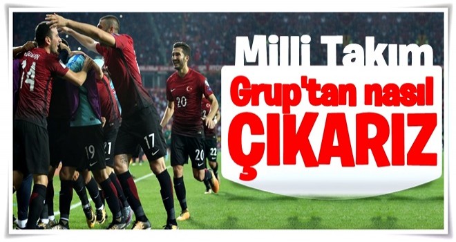 Milli Takım gruptan nasıl çıkar?