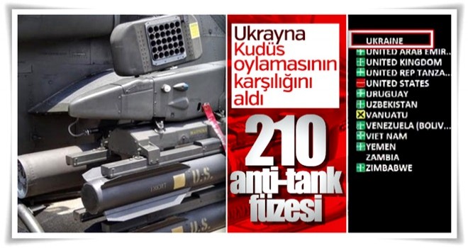 ABD'den Ukrayna'ya anti-tank füzeleri