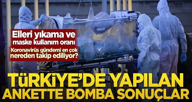 Koronavirüs anketinde bomba sonuçlar!