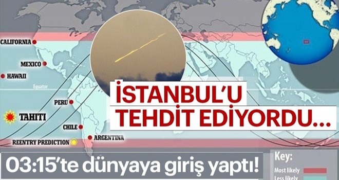 Çin'in kontrolden çıkan uzay istasyonu düştü