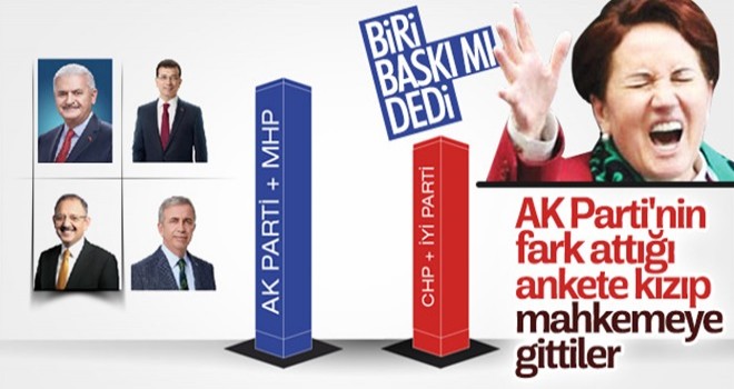 İyi Parti Gezici Araştırma'ya dava açıyor